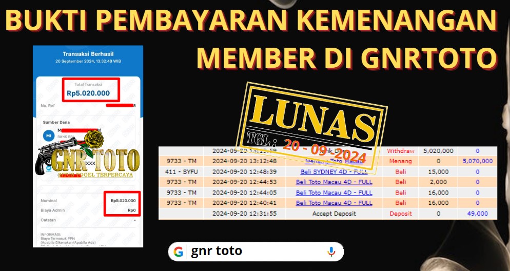 BUKTI KEMENANGAN MEMBER GNRTOTO TOGEL ( 5 8 7 9 ) Pada Permainan TOTO MACAU!!!